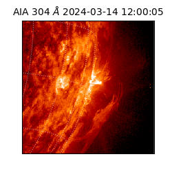 saia - 2024-03-14T12:00:05.129000