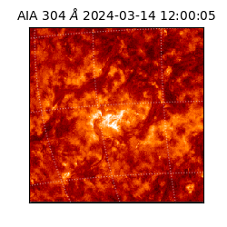 saia - 2024-03-14T12:00:05.129000