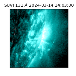 suvi - 2024-03-14T14:03:00.328000