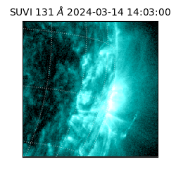 suvi - 2024-03-14T14:03:00.328000