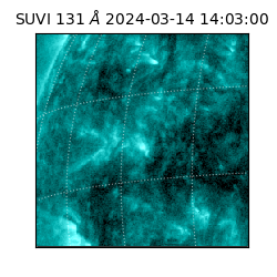 suvi - 2024-03-14T14:03:00.328000