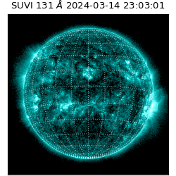 suvi - 2024-03-14T23:03:01.636000