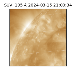 suvi - 2024-03-15T21:00:34.930000