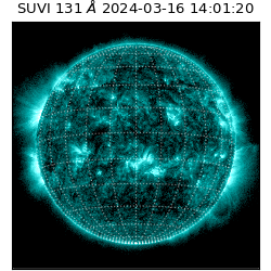suvi - 2024-03-16T14:01:20.458000