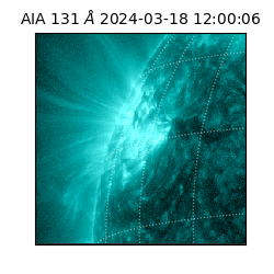 saia - 2024-03-18T12:00:06.622000