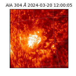 saia - 2024-03-20T12:00:05.130000