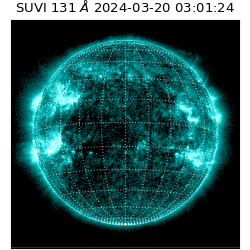 suvi - 2024-03-20T03:01:24.591000