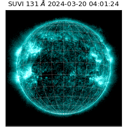 suvi - 2024-03-20T04:01:24.735000