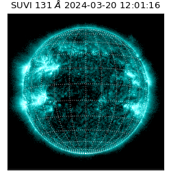 suvi - 2024-03-20T12:01:16.832000