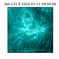 saia - 2024-03-21T09:00:06.622000