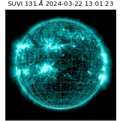 suvi - 2024-03-22T13:01:23.898000