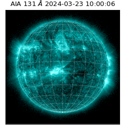saia - 2024-03-23T10:00:06.630000
