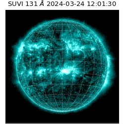 suvi - 2024-03-24T12:01:30.662000