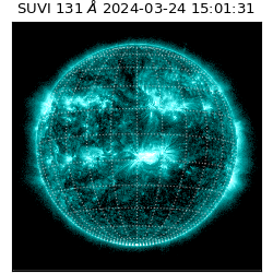 suvi - 2024-03-24T15:01:31.090000