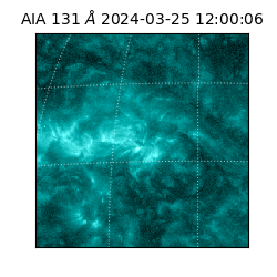 saia - 2024-03-25T12:00:06.622000