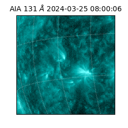 saia - 2024-03-25T08:00:06.622000