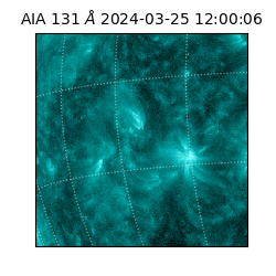 saia - 2024-03-25T12:00:06.622000