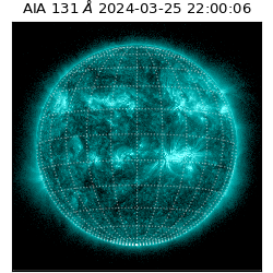 saia - 2024-03-25T22:00:06.622000