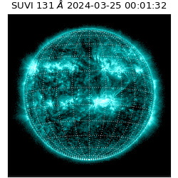 suvi - 2024-03-25T00:01:32.378000