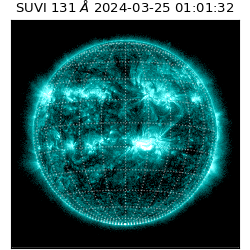 suvi - 2024-03-25T01:01:32.522000