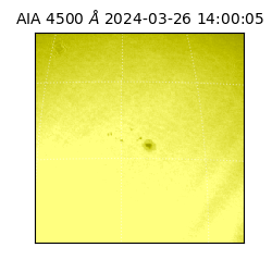 saia - 2024-03-26T14:00:05.962000