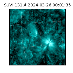 suvi - 2024-03-26T00:01:35.807000