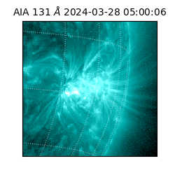 saia - 2024-03-28T05:00:06.624000