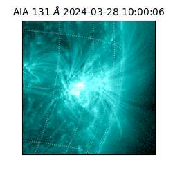 saia - 2024-03-28T10:00:06.630000