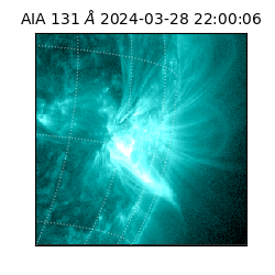 saia - 2024-03-28T22:00:06.626000