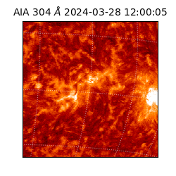 saia - 2024-03-28T12:00:05.129000