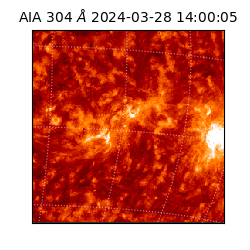 saia - 2024-03-28T14:00:05.132000