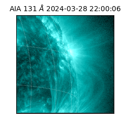 saia - 2024-03-28T22:00:06.626000