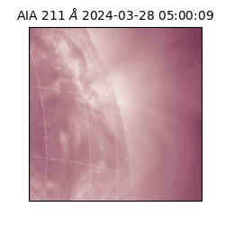saia - 2024-03-28T05:00:09.627000