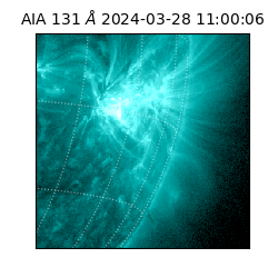 saia - 2024-03-28T11:00:06.625000