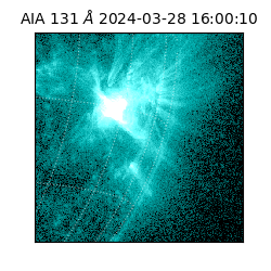 saia - 2024-03-28T16:00:10.246000