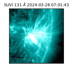 suvi - 2024-03-28T07:01:43.710000