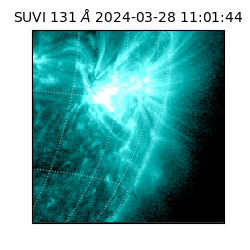 suvi - 2024-03-28T11:01:44.290000