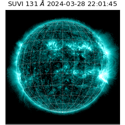 suvi - 2024-03-28T22:01:45.860000