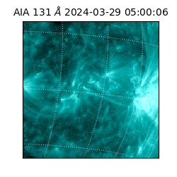 saia - 2024-03-29T05:00:06.630000