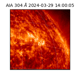 saia - 2024-03-29T14:00:05.129000