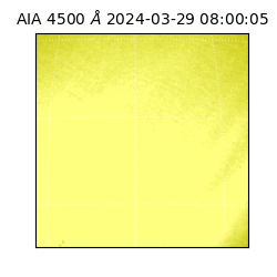 saia - 2024-03-29T08:00:05.962000