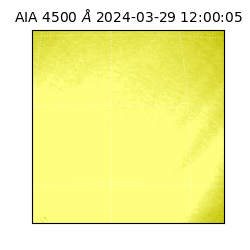 saia - 2024-03-29T12:00:05.963000