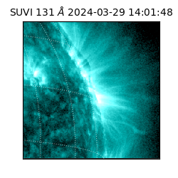 suvi - 2024-03-29T14:01:48.159000