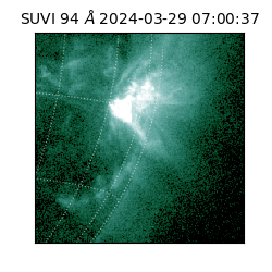 suvi - 2024-03-29T07:00:37.166000