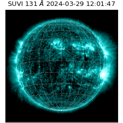 suvi - 2024-03-29T12:01:47.871000