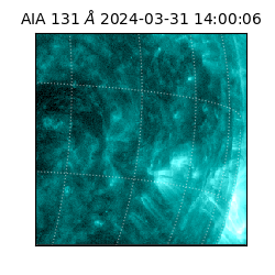 saia - 2024-03-31T14:00:06.622000