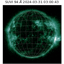 suvi - 2024-03-31T03:00:43.525000