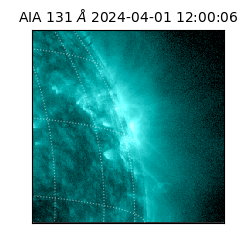 saia - 2024-04-01T12:00:06.622000