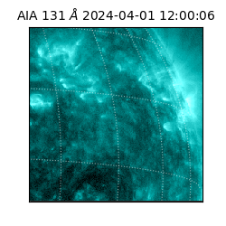 saia - 2024-04-01T12:00:06.622000