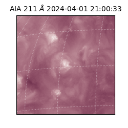 saia - 2024-04-01T21:00:33.626000